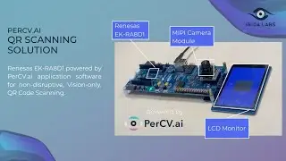 QR Scanning Solution, powered by Vision AI