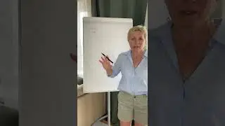 Стратегия инвестирования в недвижимость #shorts
