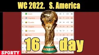 FIFA World Cup 2022. South America. Matchday 16. Results. Table. Schedule.