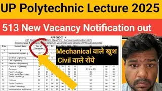 Big Breaking: UP Polytechnic Lecture Notification out Mechanical bumper Vacancies Civil Kya kre ge ?