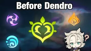 Guide to Transformative Reactions | Genshin Impact