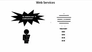 What are WebServices (SAOP & RestFul)?Pls call / whatsapp us on +91-8019952427 to enroll