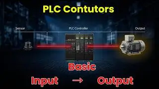PLC Inputs and Outputs Explained | How PLC Controls Sensors and Motors