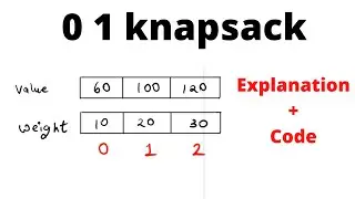 01 knapsack | Recursion | Memoization | Hindi