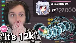 osu! but If YOU Guess the Rank You Get Supporter
