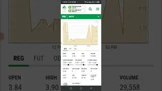 PMI First Prudential Modarba PSX Penny Stock with Payout History