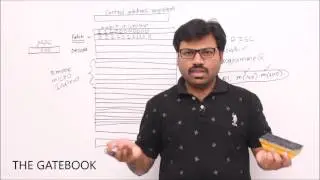 Microprogrammed Control Unit