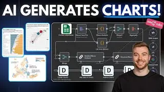 How To Make Stunning Charts From a CSV in 60 Seconds! (n8n + Datawrapper)