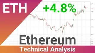 Ethereum Up 4.8% 🔝. What Follows Next For ETHUSD? | FAST&CLEAR | 15.Jul.2022