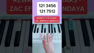 Rewrite the Stars - Zac Efron & Zendaya (Piano Tutorial) 