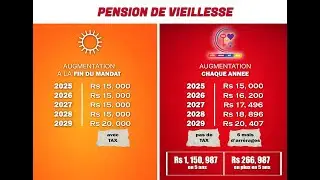 Fausses Promesses de PKJ (Pension de Vieillesse)