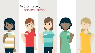 STOP OHSS Study Animation