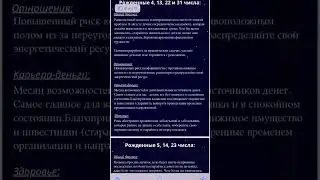 Составила полный прогноз на август для всех дат рождения. В комментариях можно забрать расшифровку🔥