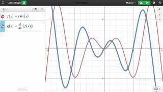 Learn Desmos: Derivatives [2015]