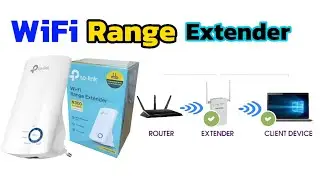 Wifi Range extender setup. Wifi booster | Repeater.