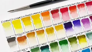 Aquarelle : organiser les couleurs de sa palette