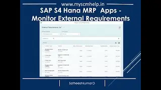 📢 SAP S4 Hana: MRP Apps: Monitor External Requirements!