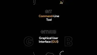 Difference Between Git and GitHub |TeQ Mavens