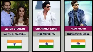Richest Bollywood Actors and Their Net Worth in 2023