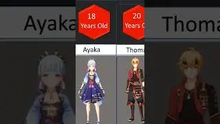 Genshin Comparison: Character Age Part 2