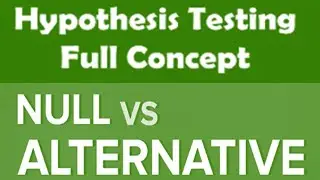 Statistics: Hypothesis Testing, When Standard deviation is given , Urdu/Hindi