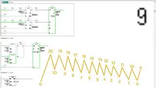 Programming descending triangle diagram in PLC