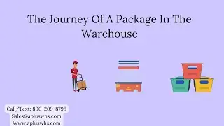 The Journey of a Package! A Plus Warehouse
