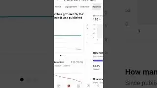 YouTube shorts earning