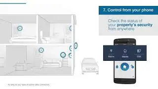 Y-cam Protect Alarm System