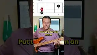 Latin/Country Bass Pattern