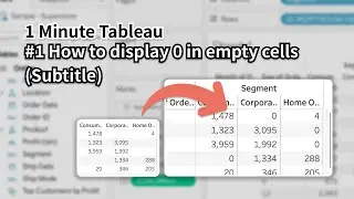 #1 How to display 0 in empty cells in Tableau(Subtitle)