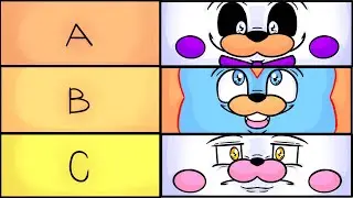 Ranking Animatronics In Minecraft FNAF
