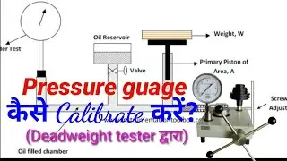 calibration of  pressure gauge using a dead weight tester?(प्रेशर गेज का कैलिब्रेशन कैसे करें?)