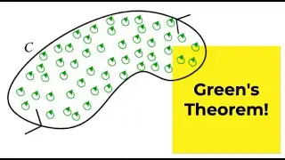 Green's Theorem | Special Relativity Prerequisites | Problem-Solving