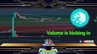 IOTX IoTeX | Project updates & Chart Analysis