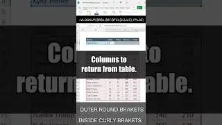 Use VLOOKUP to Return Values from Multiple Columns #instagram  #shimla #shorts
