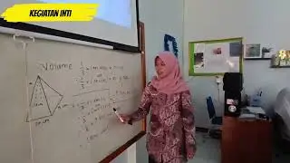 PTK CRT Siklus 2 Pertemuan ke 2 (Culturally Responsive Teaching)