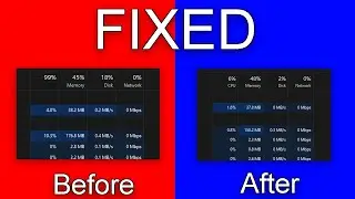 Fix: 100% CPU Usage on Windows 11