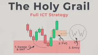 ICT SMT Divergence - Everything to Know About (Secrets)
