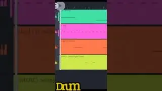 Miss The Rage Remake In Fl Studio Mobile 