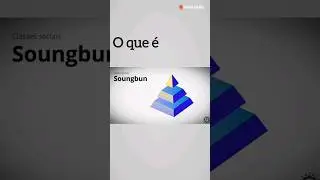 O que é soungbun - Coreia do Norte