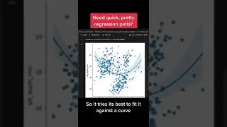 QUICK, pretty #python regression plots #coding #data #dataanalytics #datascience #pythonprogramming
