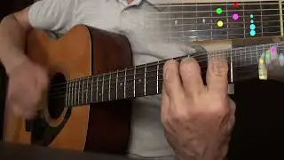 Как играть на гитаре песню 