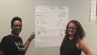 PBL in High School