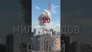 Зачем Путин ехал в Тыву #тыва #россия #путин #лига