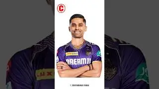 IPL 2025 KKR Top 5 Target Players | Kolkata Knight Riders Target Players 2025 #IPL #KKR #shreyasiyer