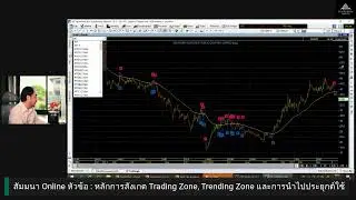 สัมมนา Online หัวข้อ   หลักการสังเกต Trading Zone, Trending Zone และการนำไปประยุกต์ใช้