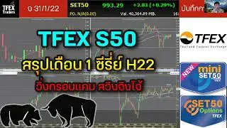 TFEX S50 สรุปเดือน 1 ซีรี่ย์ H22 | วิ่งกรอบแคบ สวิงจิงโจ้ - บันทึกการเทรด 31/1/22