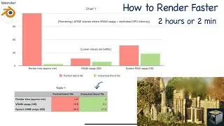 2 tips for FASTER cycles GPU renders | Blender Tutorial