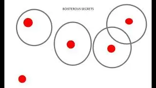 Theo's DJ Booth - "Boisterous Secrets"